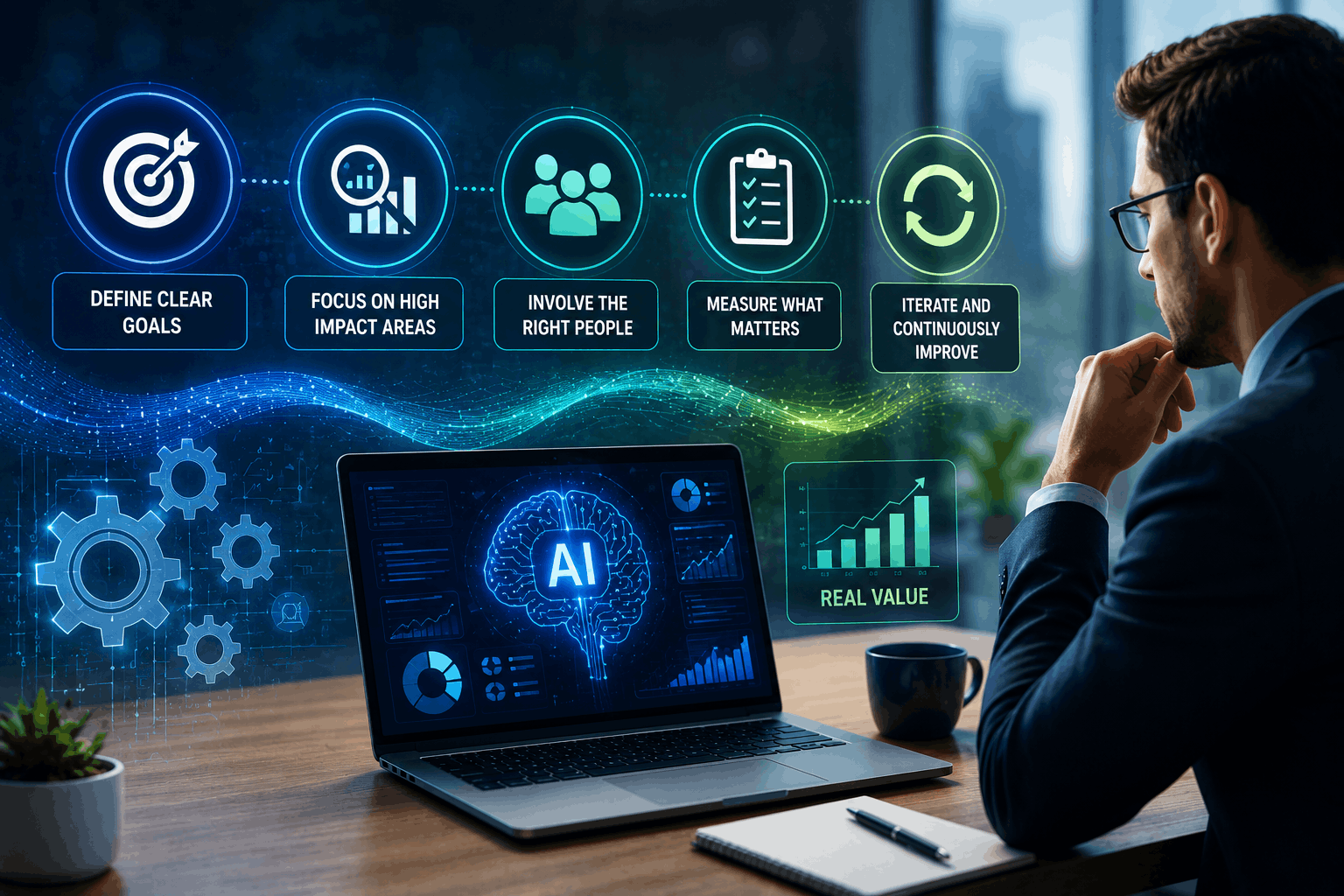 AI Hype to Real Value