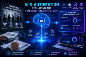 AI and Automation Upfront Marketplace