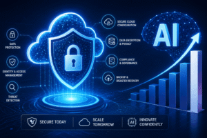 Cloud Security for AI Projects