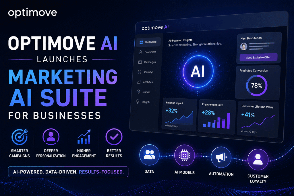 Optimove AI Marketing Suite