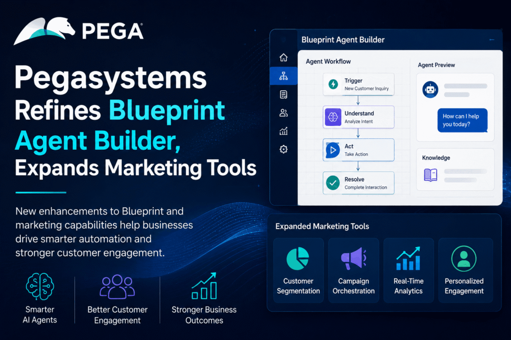 Pegasystems Blueprint Agent Builder