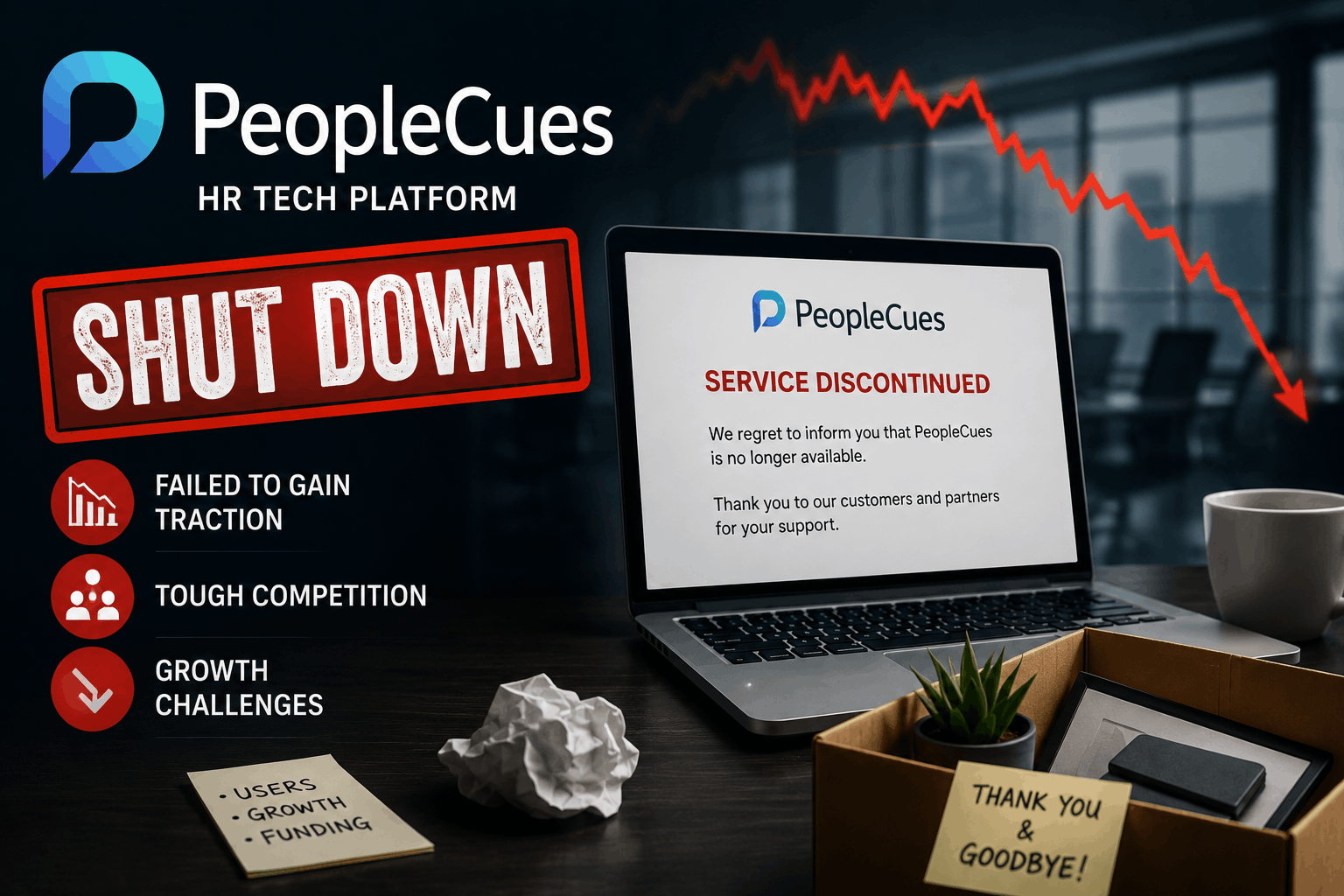 PeopleCues Shutdown