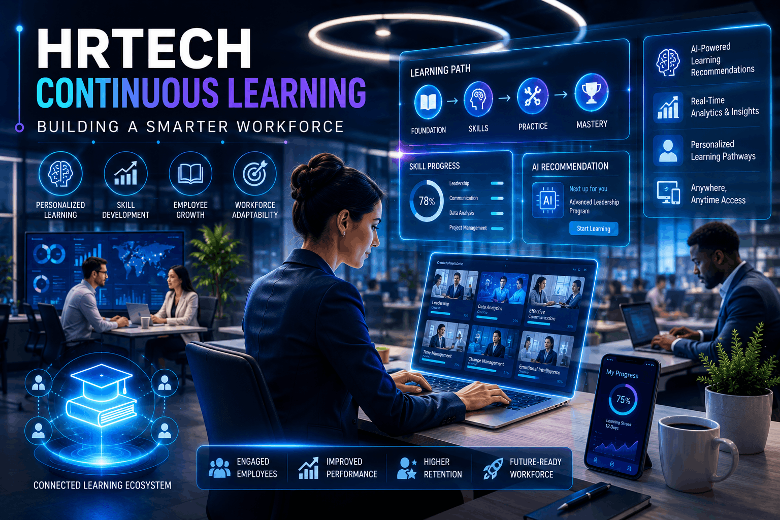 HRTech continuous learning