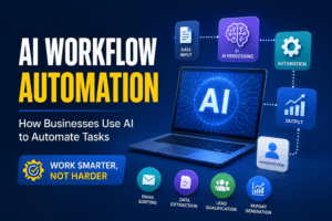 AI workflow automation