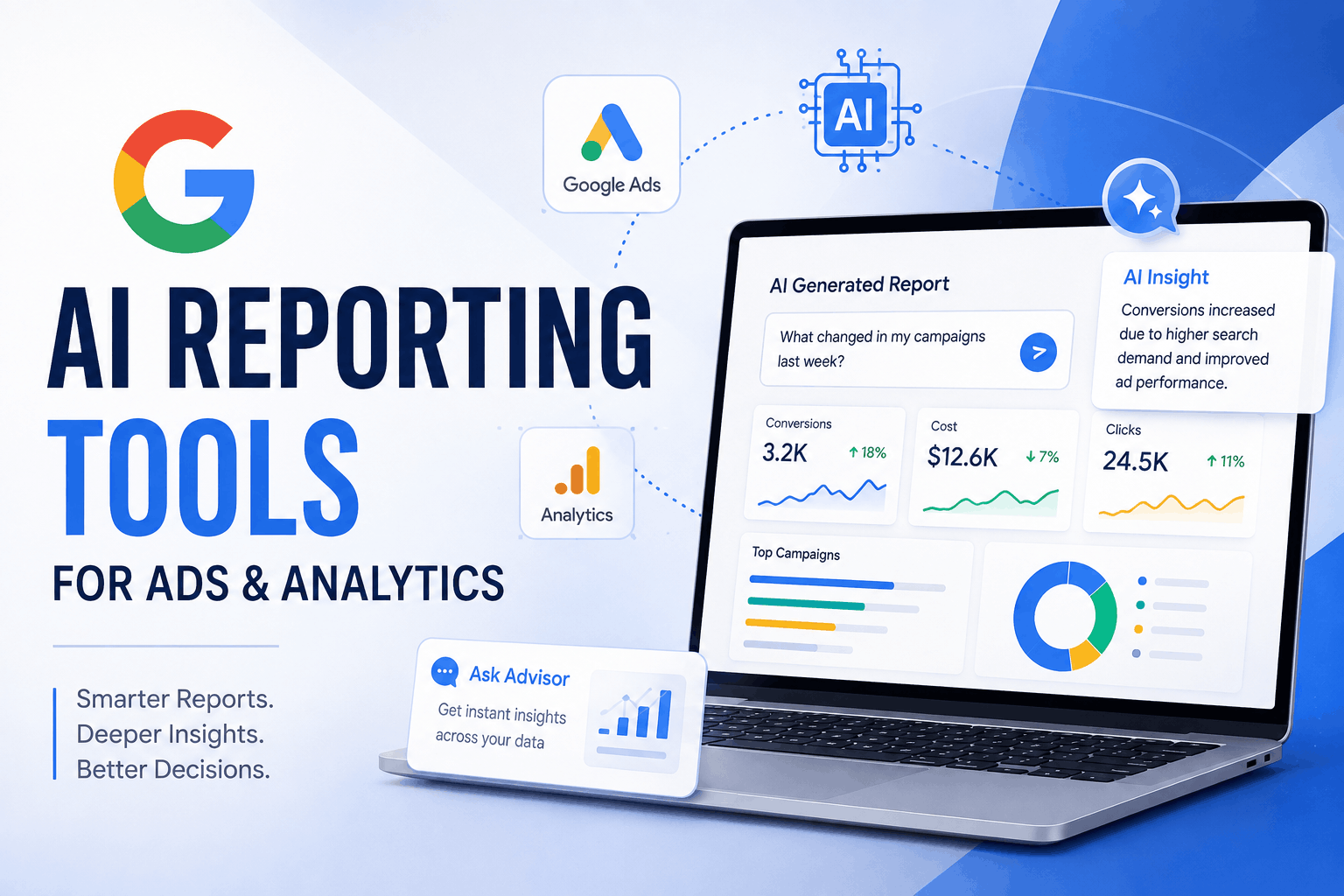 Google AI Reporting Tools